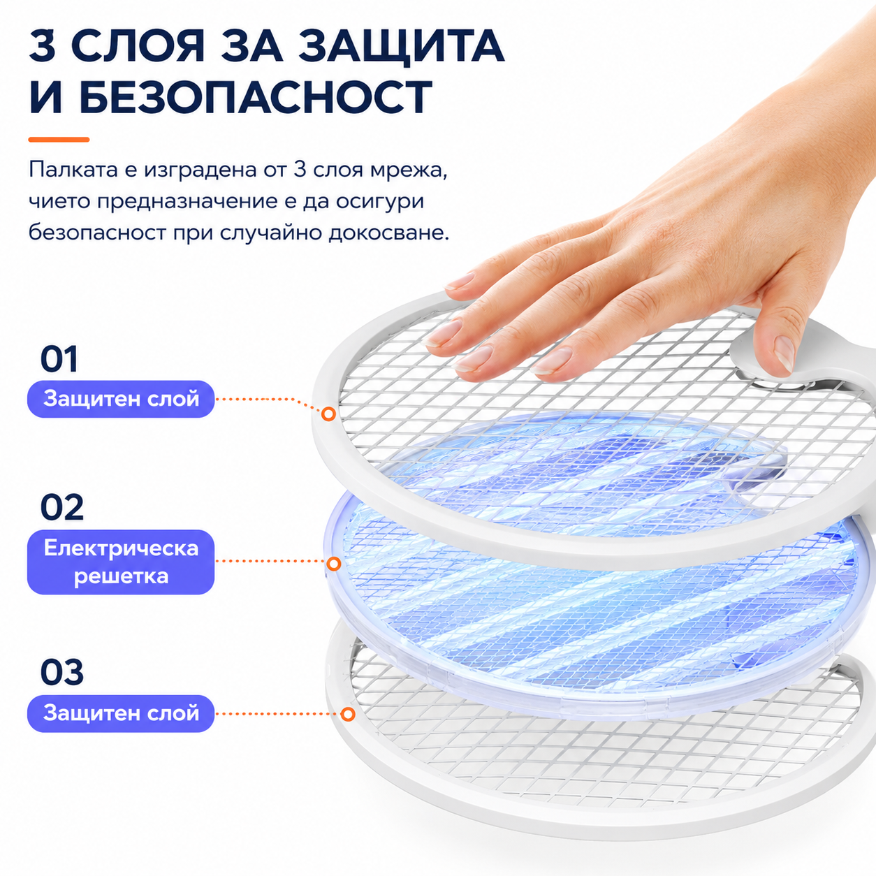 Електрическа Палка за Комари, Мухи и Насекоми